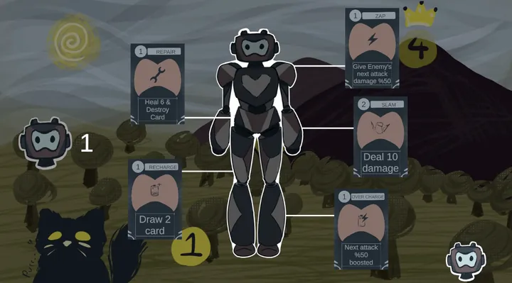 The robot build screen, with a card attached to each body part.
